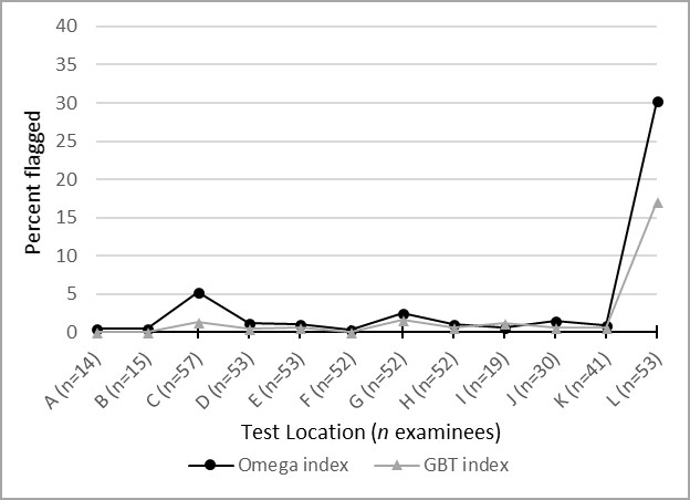 Figure 3.jpg