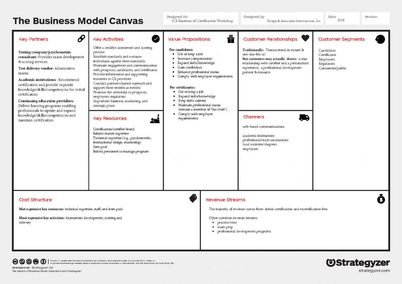 Business Model Canvas_Figure 2.jpg
