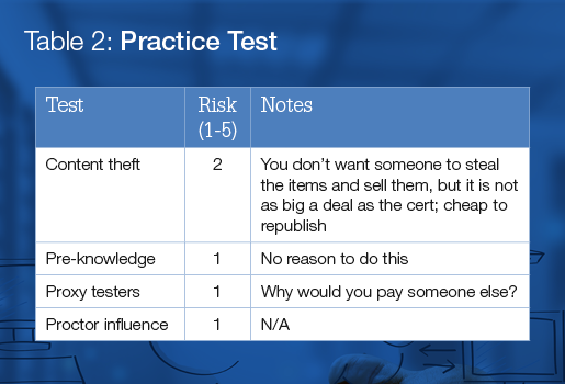 ICE_248469-18_CredInsightApril18_OneSizeDoesNotFitAll_Table2.png