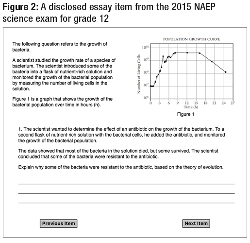 ICE_230035-18_CredInsightFeb18_ResponsiveWebDesign-Chart2.png