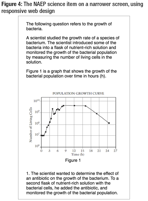 ICE_230035-18_CredInsightFeb18_ResponsiveWebDesign-Chart4.png