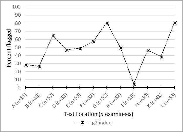 Figure 2.jpg