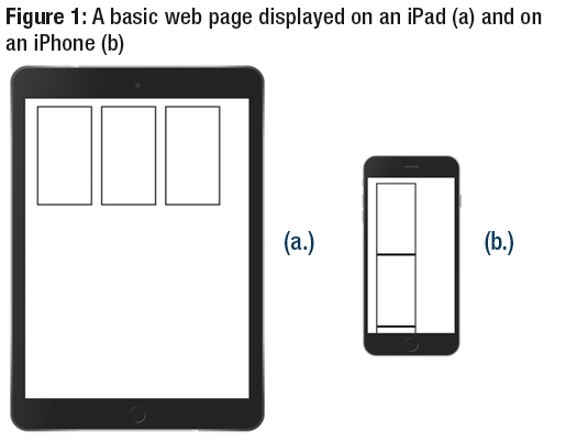 ICE_230035-18_CredInsightFeb18_ResponsiveWebDesign-Chart1.png