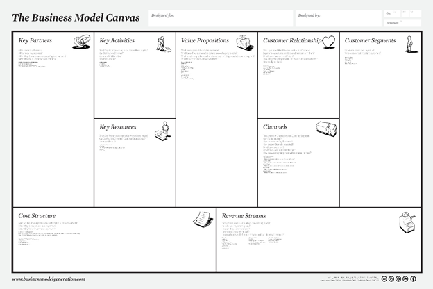 Business Model Canvas_Figure 1.jpg